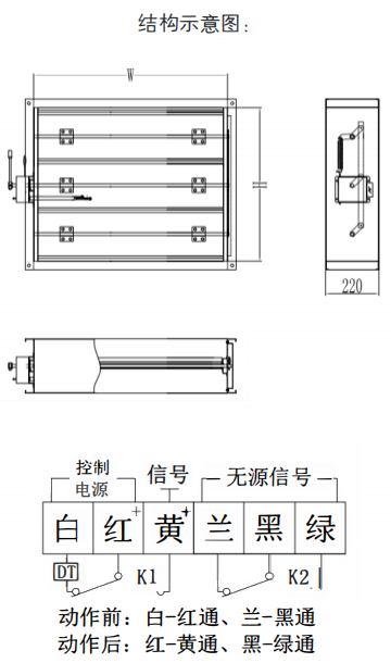 结构示意图