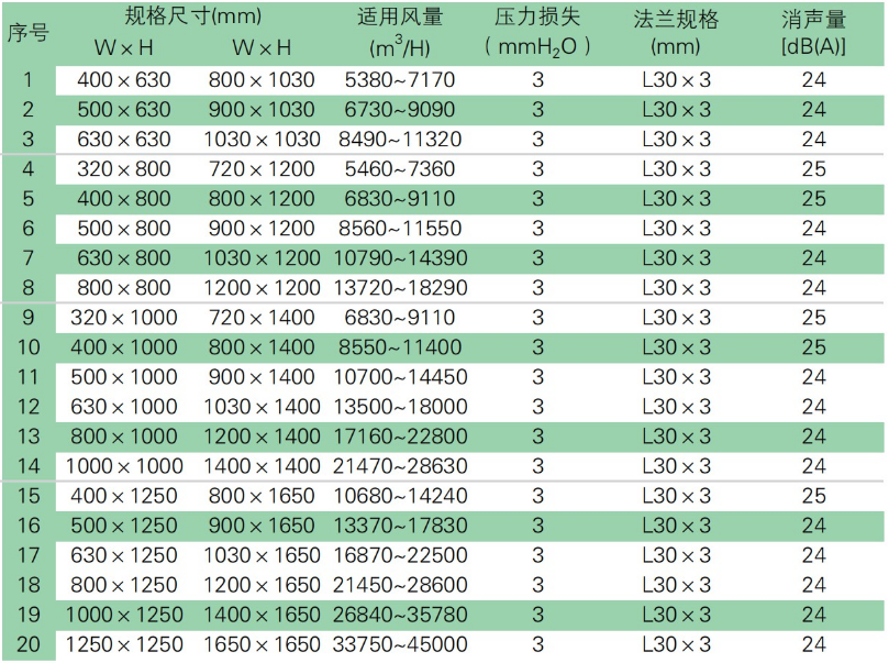 58adc638073844fe8b5bb19ed6e13e13.png